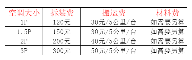 澜沧空调移机及费用电话在哪里找